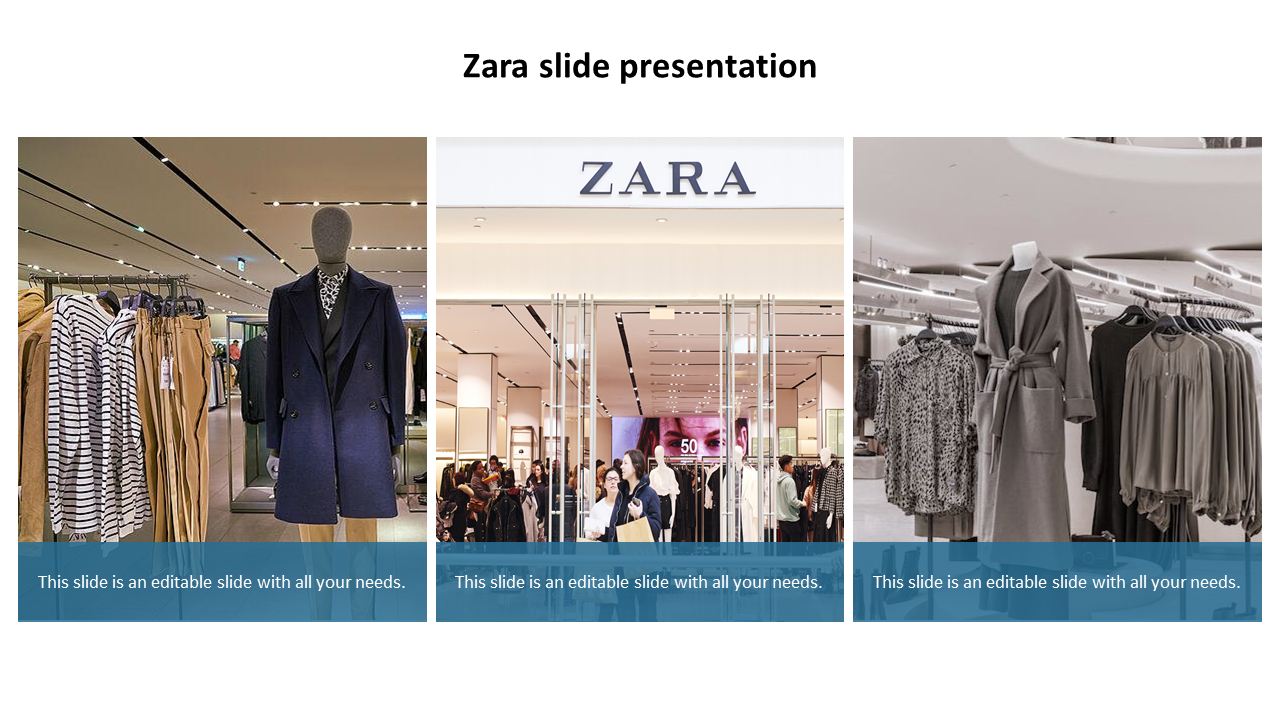 Editable ZARA PPT Presentation Template and Google Slides